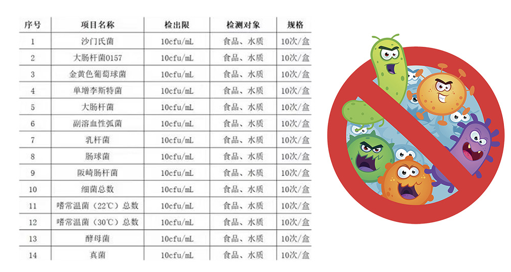 HYM微生物細菌檢測儀-內容2.jpg