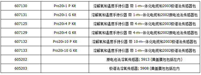 Pro20i-參數(shù)3.jpg