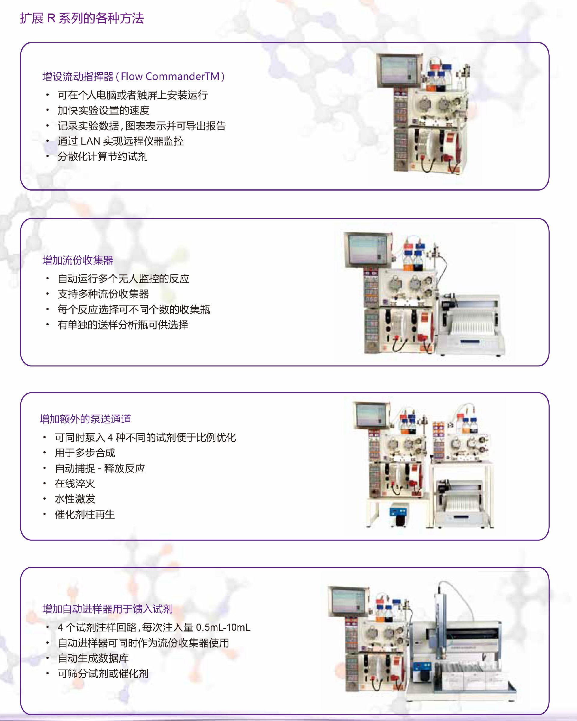 Vapourtec R系列-中文特點(diǎn).jpg